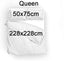 3 PC DUVET COVER- Queen Size- NOT A COMFORTER ‼️