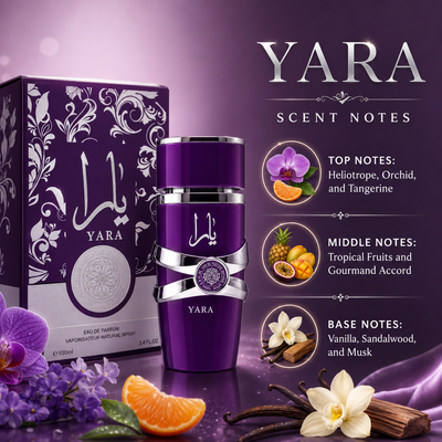 Yara Purple